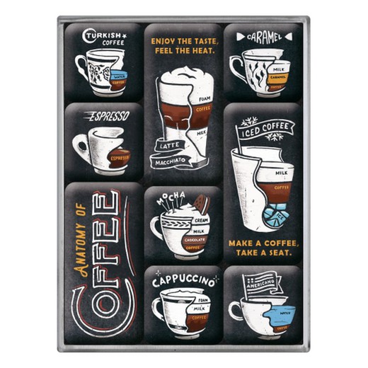 Juego 9 Imanes Coffee & Chocolate Anatomy of Coffee Retro Vintage