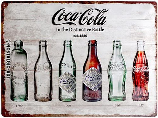 Placa Metal 30x40 Coca-Cola Bottle Timeline Retro Vintage