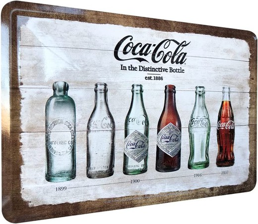 Postal Metal Coca-Cola Bottle Timeline Retro Vintage