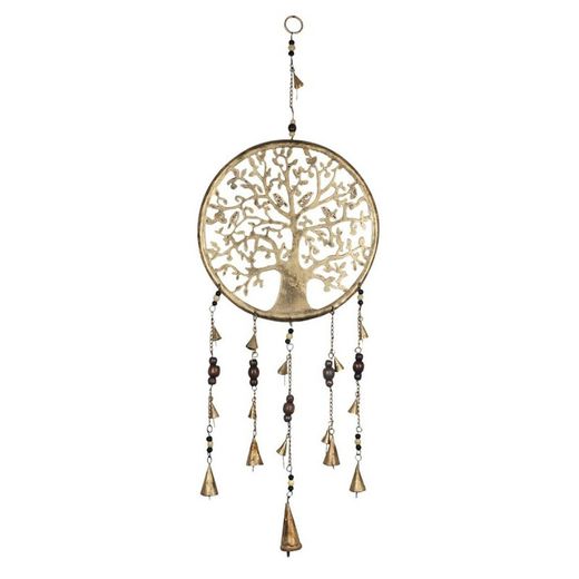 Colgantes Decoración