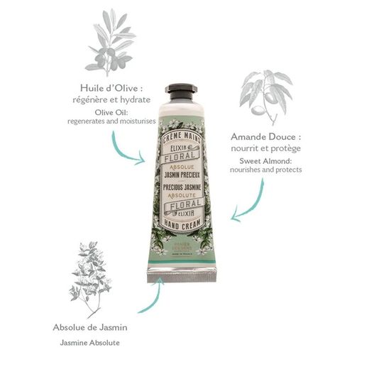 Crema de Manos 30ml Jazmin Precioso Panier des Sens